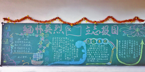 南昌現(xiàn)代外國(guó)語(yǔ)學(xué)校(象湖校區(qū))開(kāi)展“黑板報(bào)評(píng)比”主題教育活動(dòng)